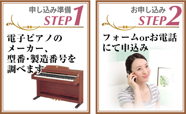 step1,2